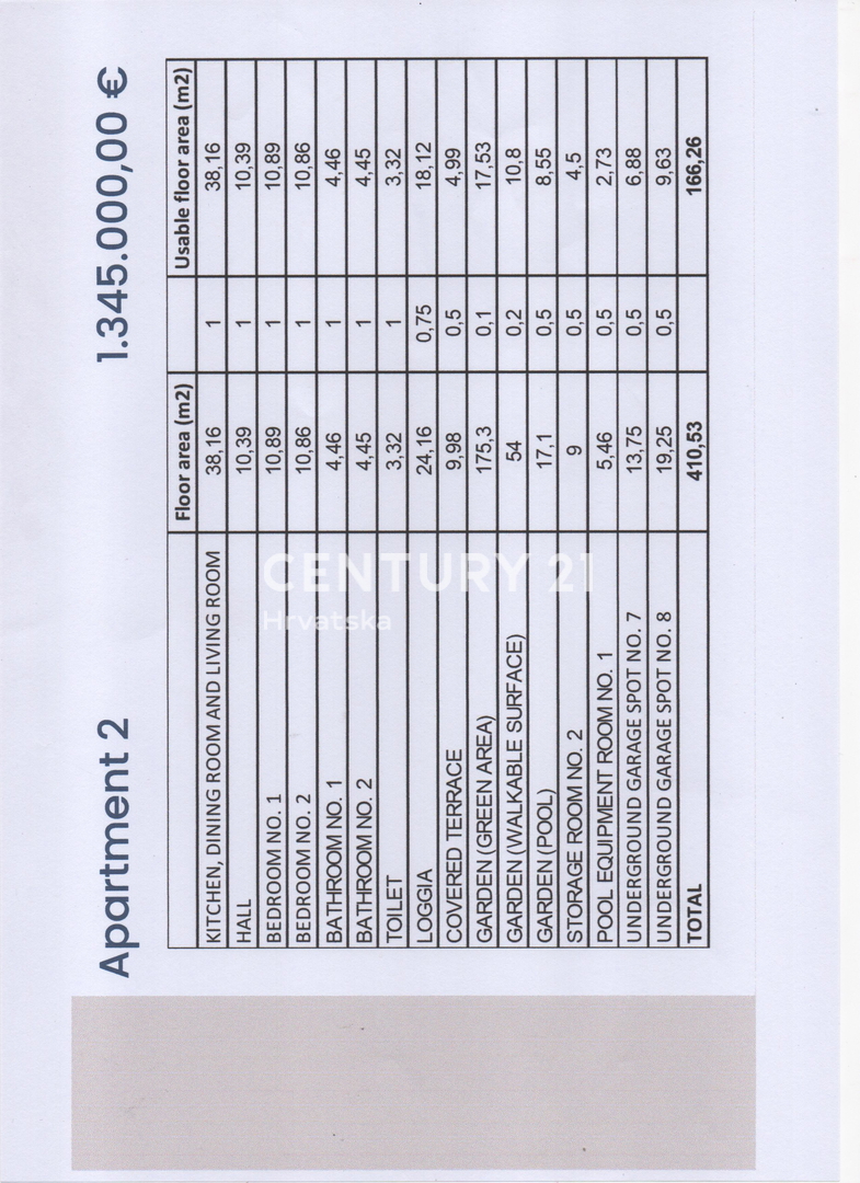 ZADAR, DIKLO, 1 FILA DAL MARE, NUOVA COSTRUZIONE DI LUSSO, 152,85 m2