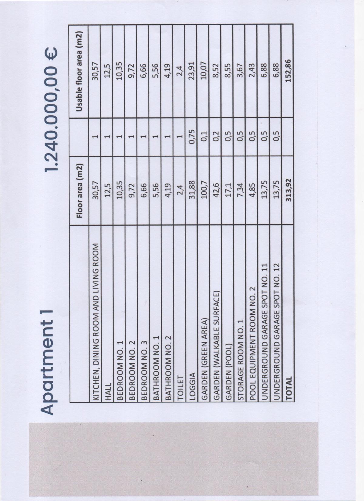 ZADAR, DIKLO, 1 FILA DAL MARE, NUOVA COSTRUZIONE DI LUSSO, 152,85 m2