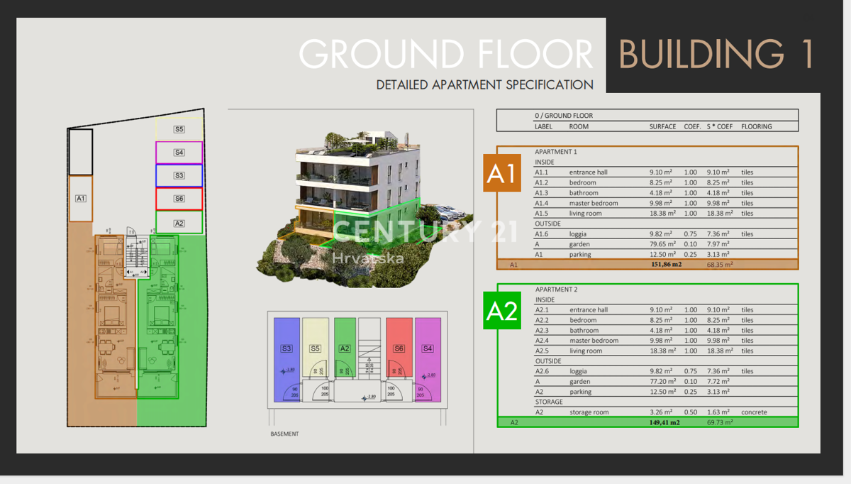 SVETI FILIP I JAKOV, appartamento 2,5 locali 69,73 m2, piano terra, cortile privato
