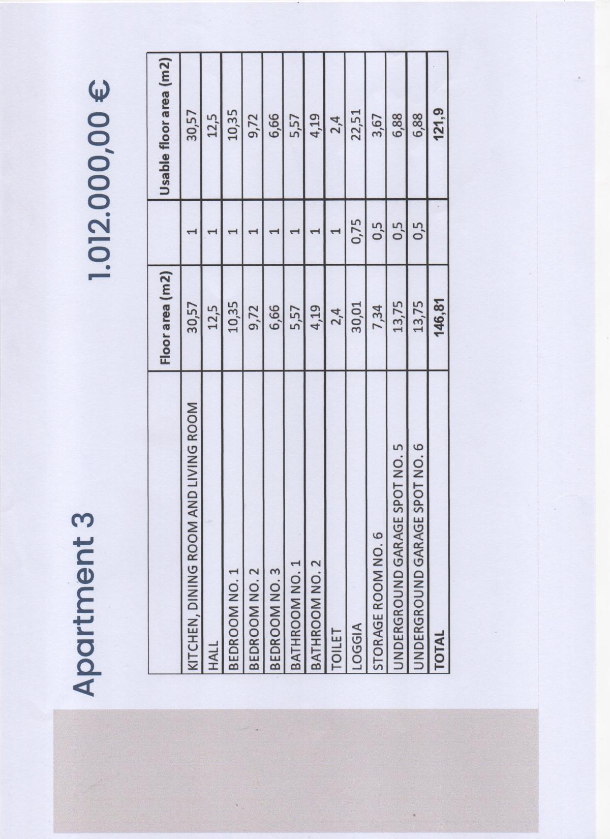 ZARA, DIKLO, 1° FILA AL MARE, NUOVA COSTRUZIONE DI LUSSO, 121,89 1° piano