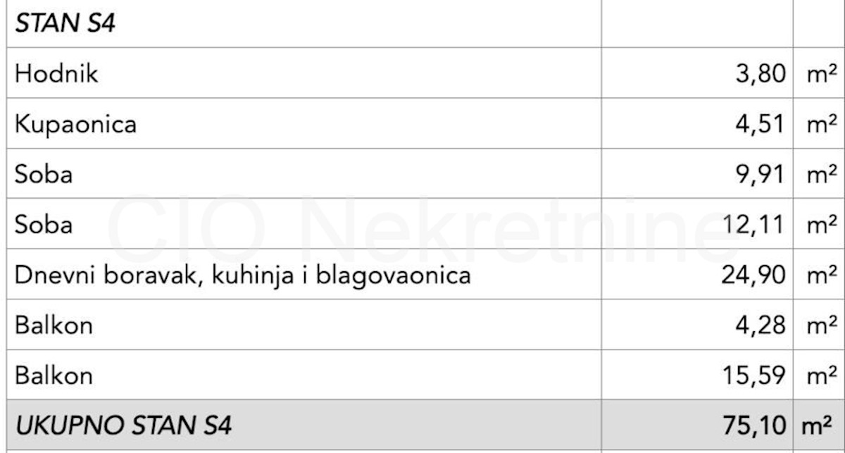 Čiovo, Okrug Gornji, appartamento bilocale 75,10 m2, in vendita