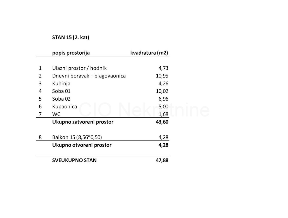 Seget, nuova costruzione, appartamento bilocale con terrazzo, in vendita