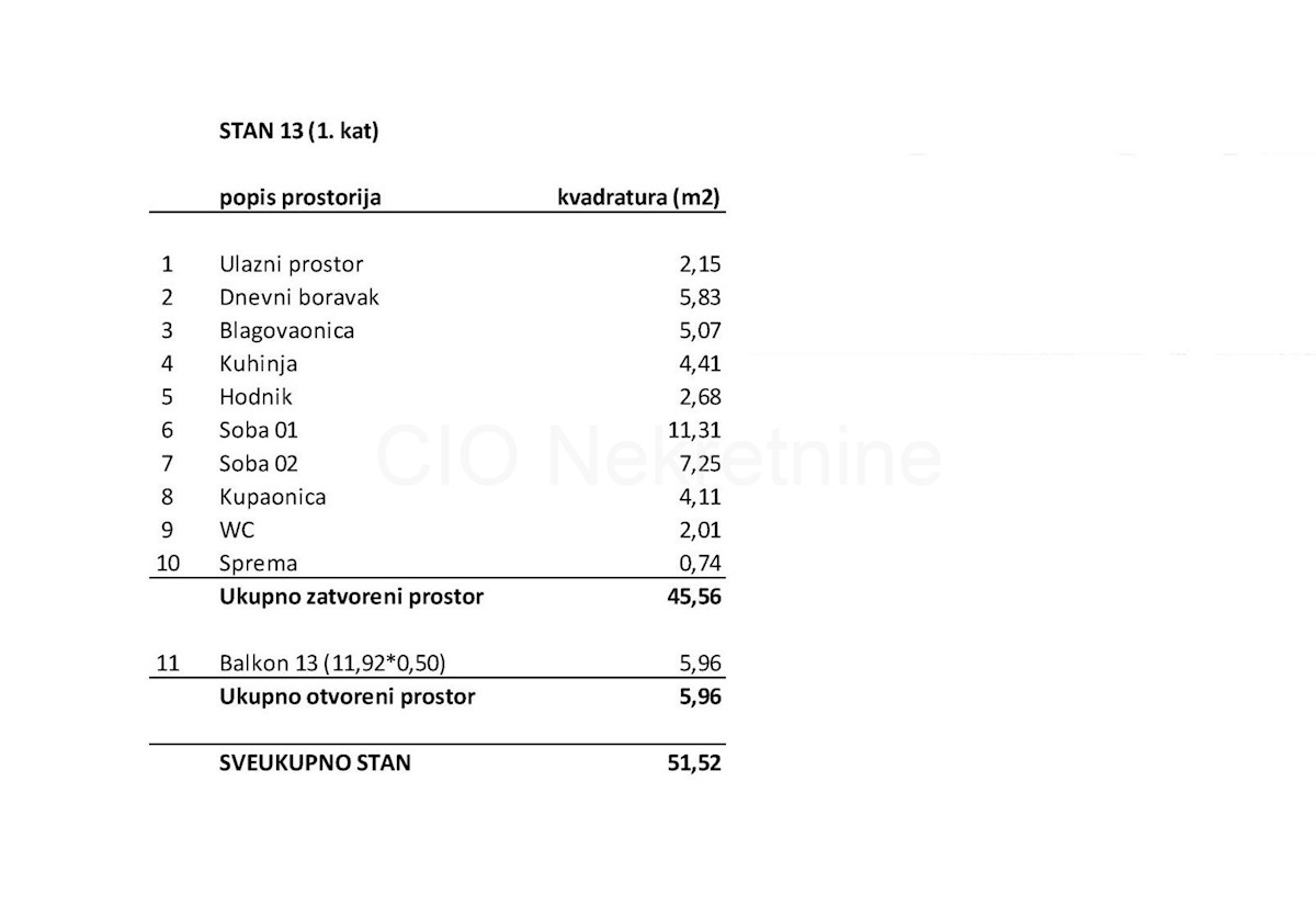 Seget, nuova costruzione, appartamento bilocale con terrazzo, in vendita