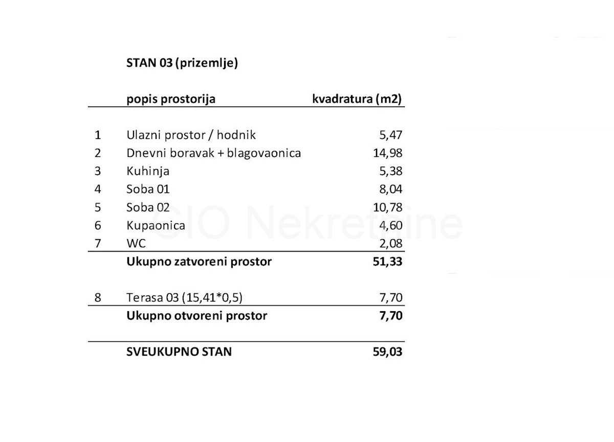 Seget, nuova costruzione, appartamento bilocale con terrazzo, in vendita