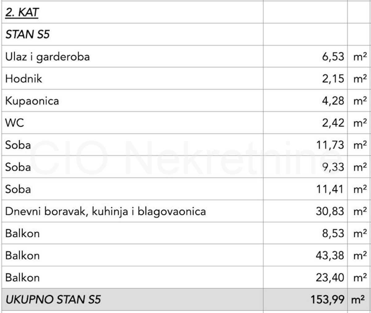 Čiovo, Okrug Gornji, attico 153,99 m2, in vendita