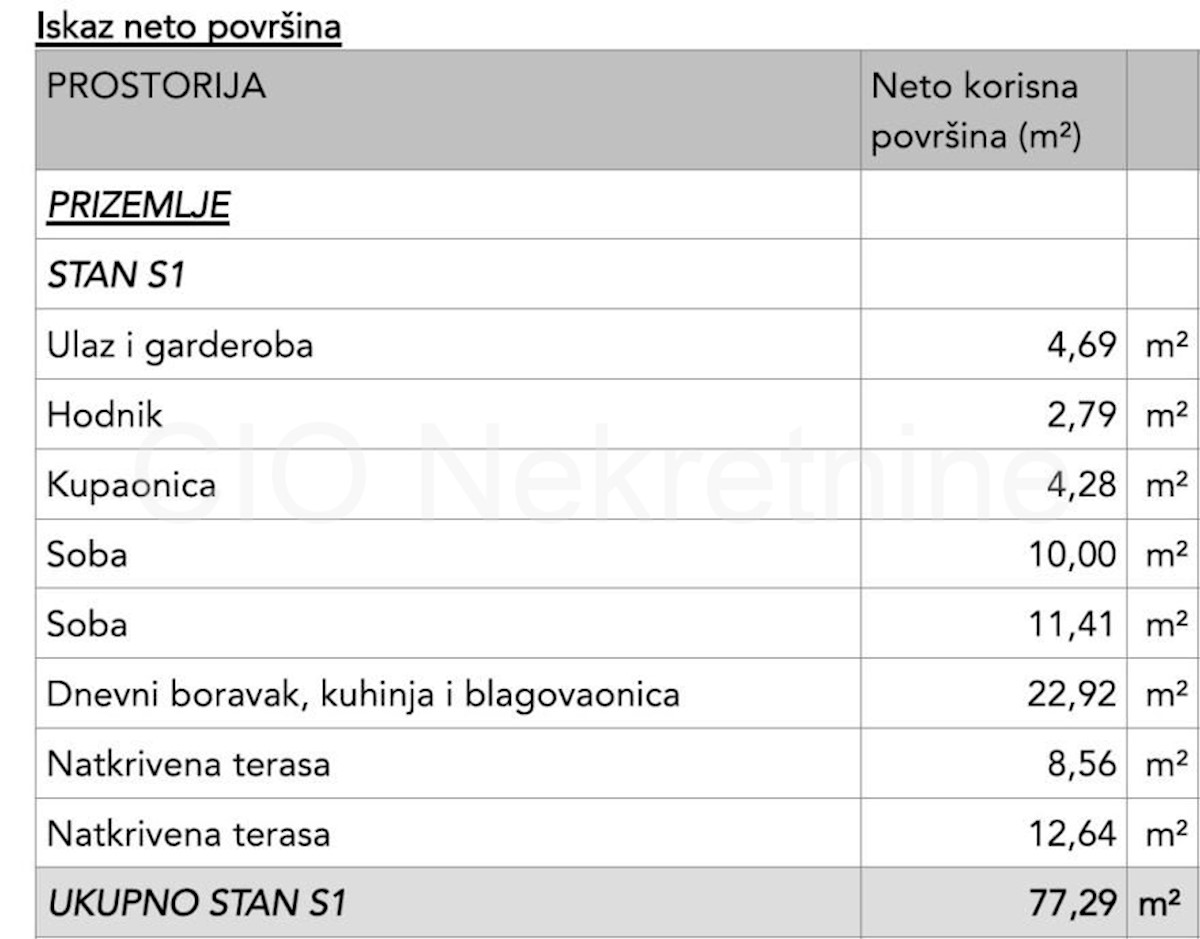 Čiovo, Okrug Gornji, appartamento bilocale 77,29 + giardino 34,85 m2, in vendita