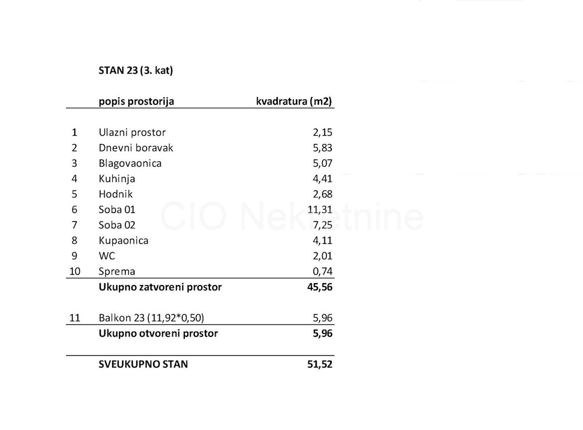 Seget, nuova costruzione, appartamento bilocale con terrazzo, in vendita