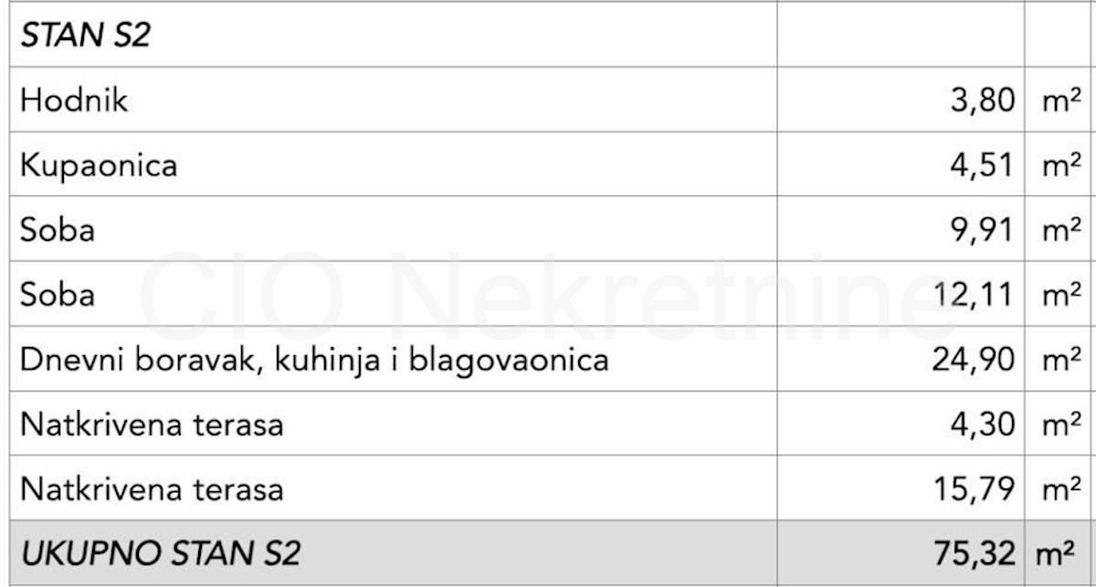 Čiovo, Okrug Gornji, appartamento bilocale 75,32 m2 + giardino 98,54 m2, in vendita