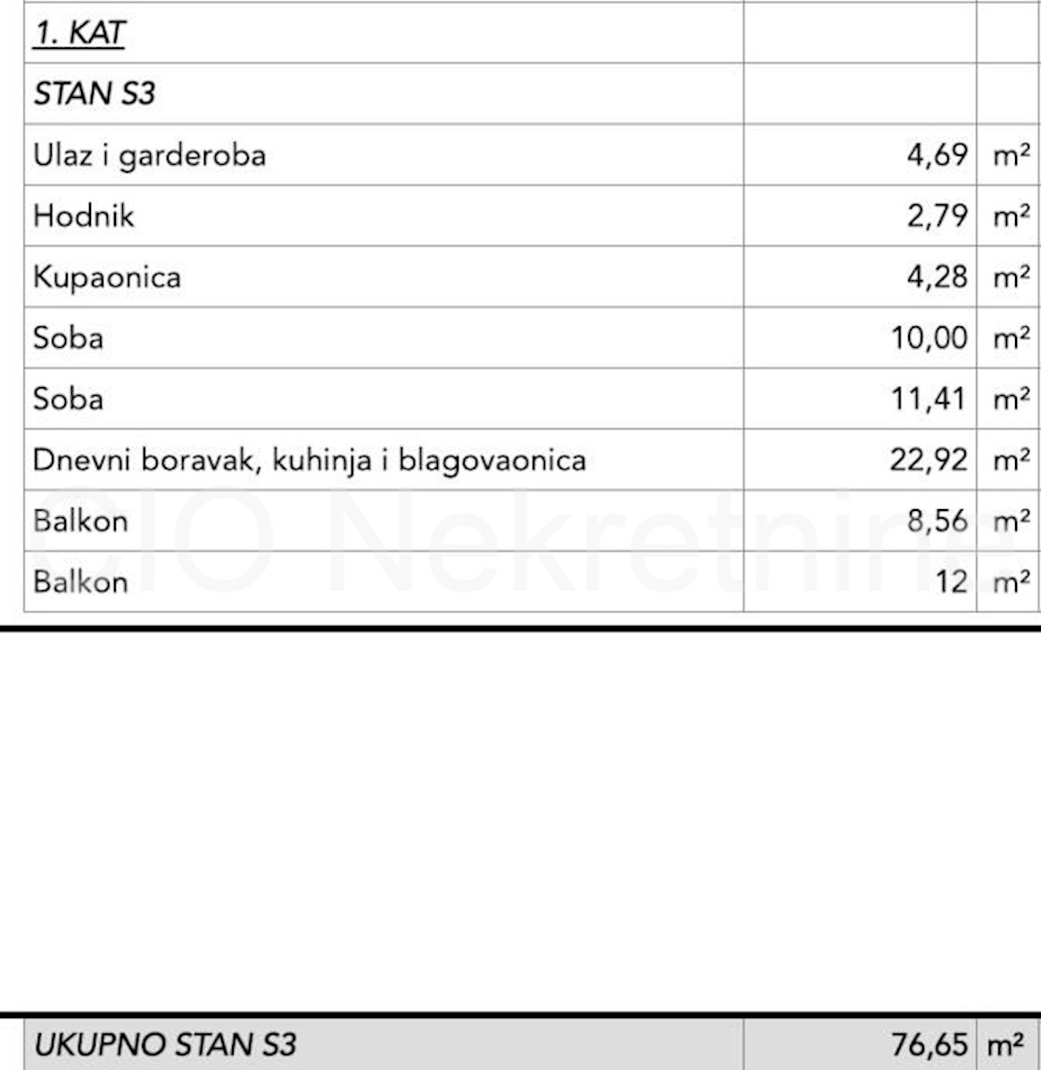 Čiovo, Okrug Gornji, appartamento bilocale 76,65 m2, in vendita