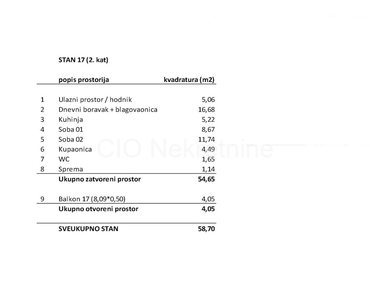 Seget, nuova costruzione, appartamento bilocale con terrazzo, in vendita