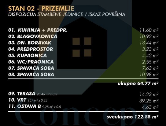 Umag, dintorni, Appartamento al piano terra con ampio giardino, 2 km dal mare