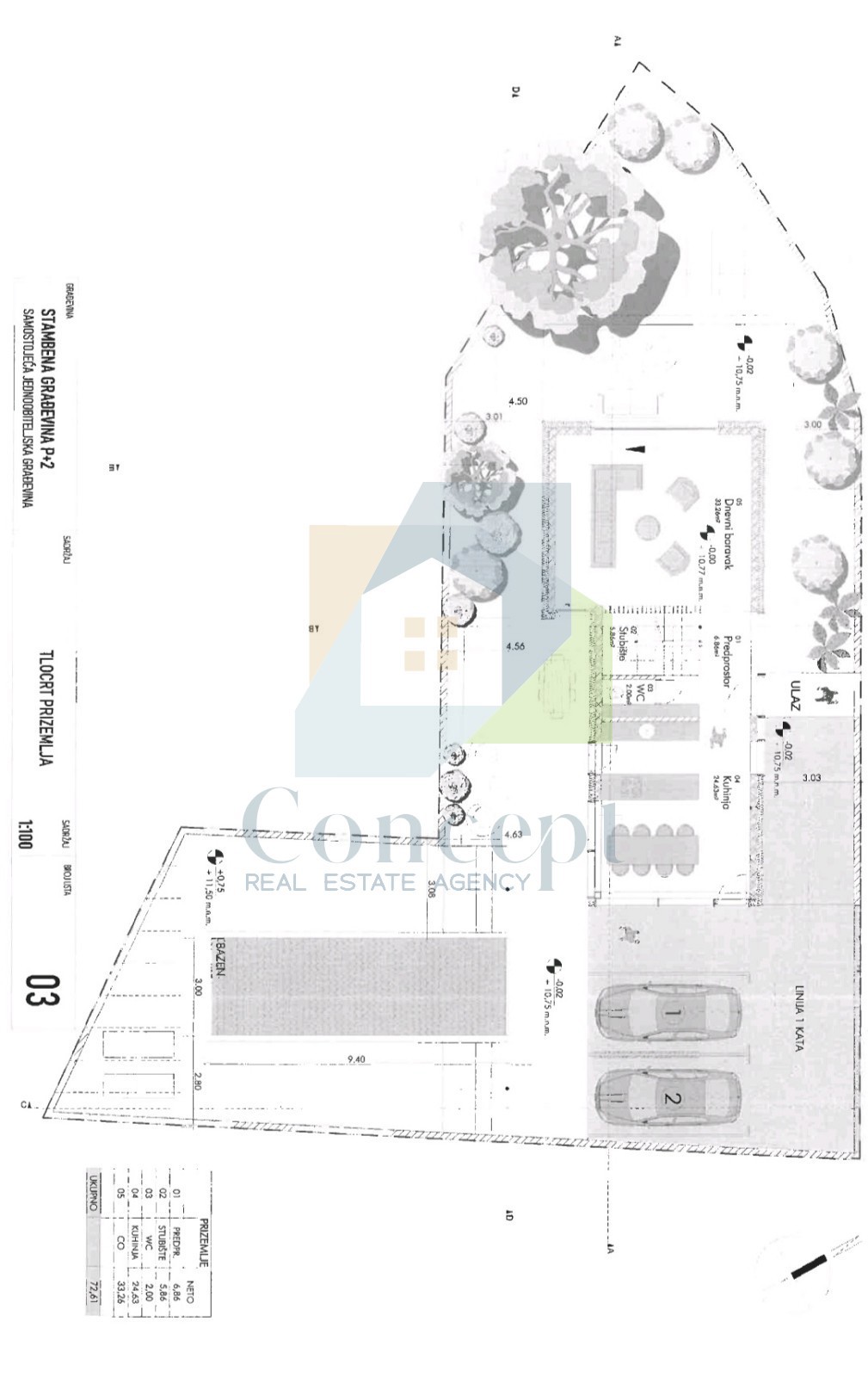 Umag, dintorni, terreno edificabile con permesso di costruzione a 500 m dal mare