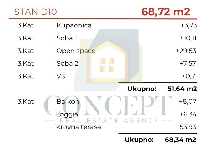 Poreč, dintorni, Appartamenti in edificio moderno in costruzione, a 3 km dal mare