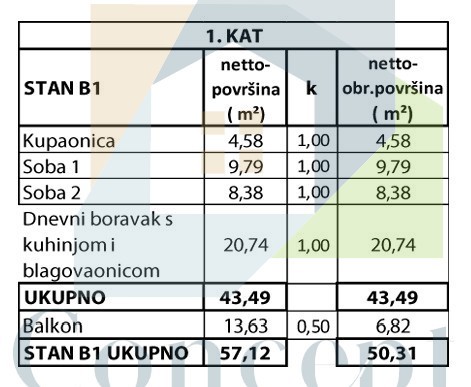 Poreč, dintorni, Appartamento al secondo piano a 1500 m dal mare