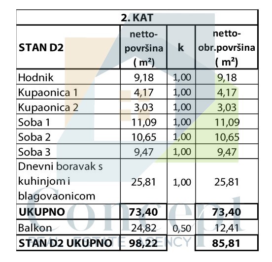 Poreč, dintorni, Appartamento con 3 camere da letto al secondo piano a 1500 m dal mare