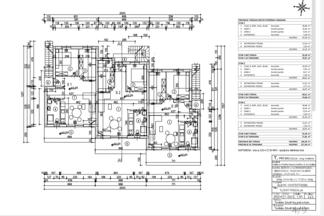 Appartamento al piano terra con giardino