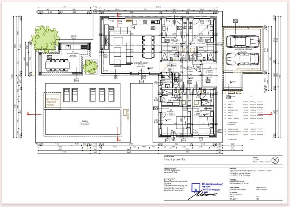 Villa di lusso con vista panoramica