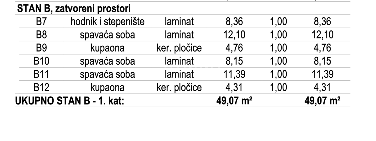 ISTRIA, NOVIGRAD - MODERNA VILLETTA A SCHIERA A 4 KM DAL MARE