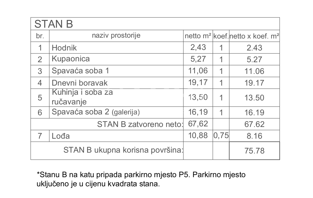 Istra, Fažana e dintorni - appartamento bilocale in nuova costruzione