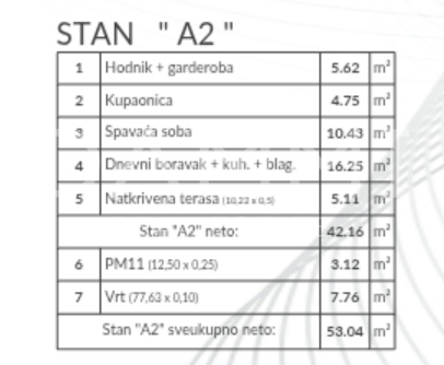 Istra, Pula - appartamento con una camera, nuova costruzione, piano terra con giardino