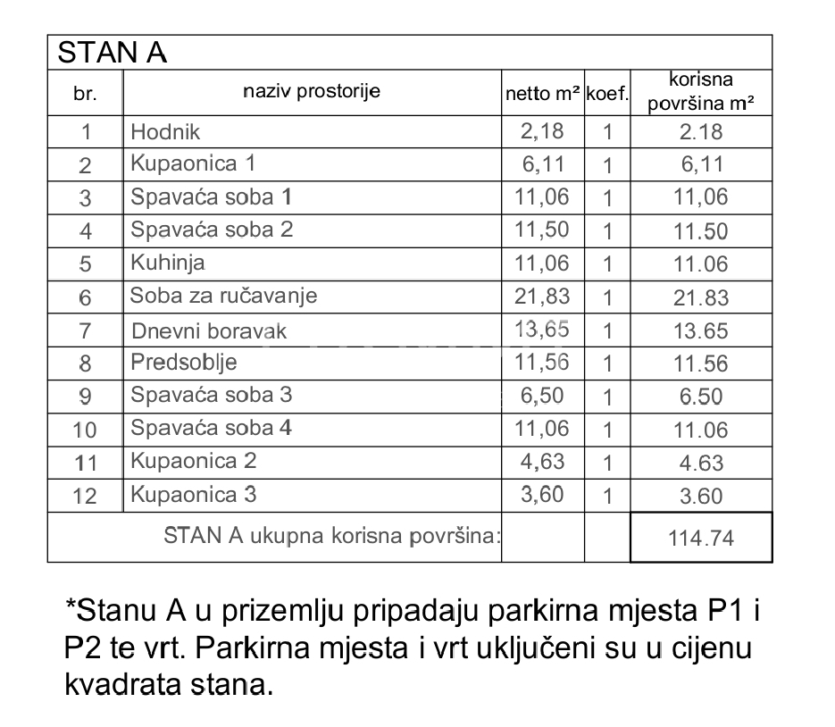 Istra, Valbandon - appartamento quadrilocale in nuova costruzione
