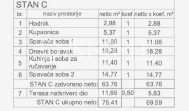 Istra, Valbandon - appartamento bilocale in nuova costruzione