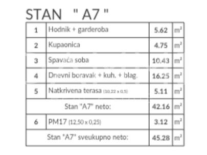 Istra, Pula - appartamento con una camera, nuova costruzione, 1° piano