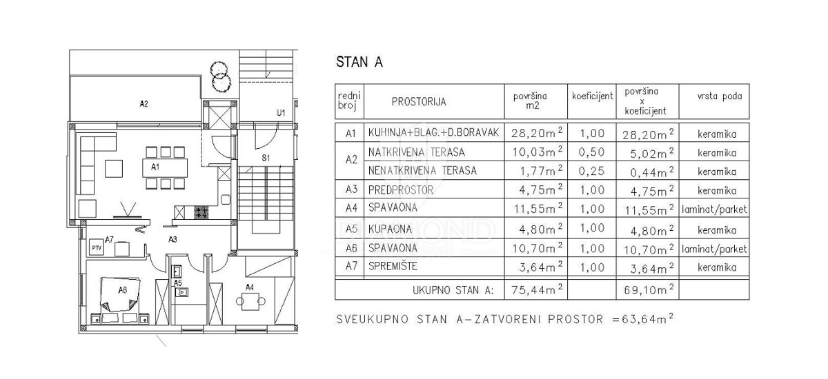 Gimino, nuova costruzione, appartamento bilocale al piano terra 