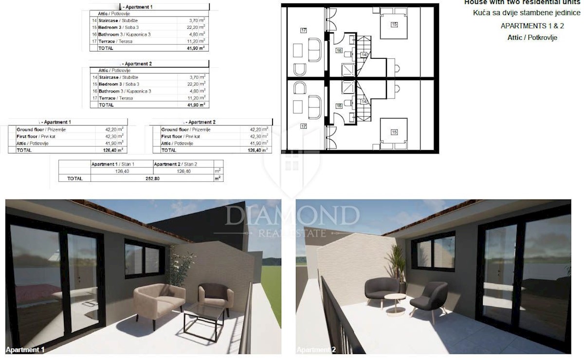 Parenzo, dintorni, casa bifamiliare vicino alla città!