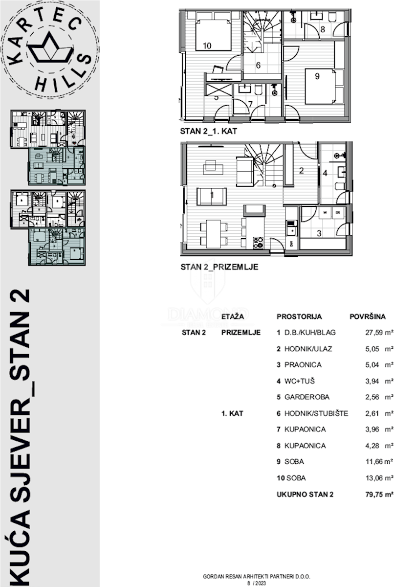 Appartamento Krk, 79,21m2