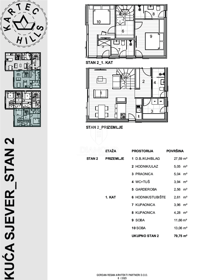 Appartamento Krk, 79,21m2