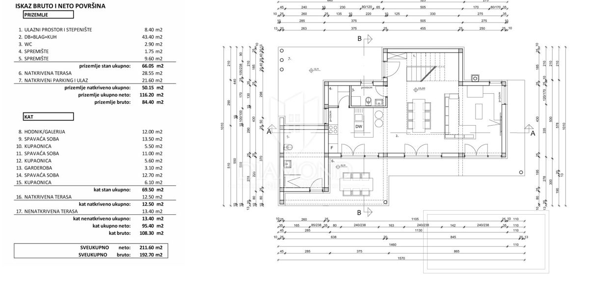 Casa in costruzione