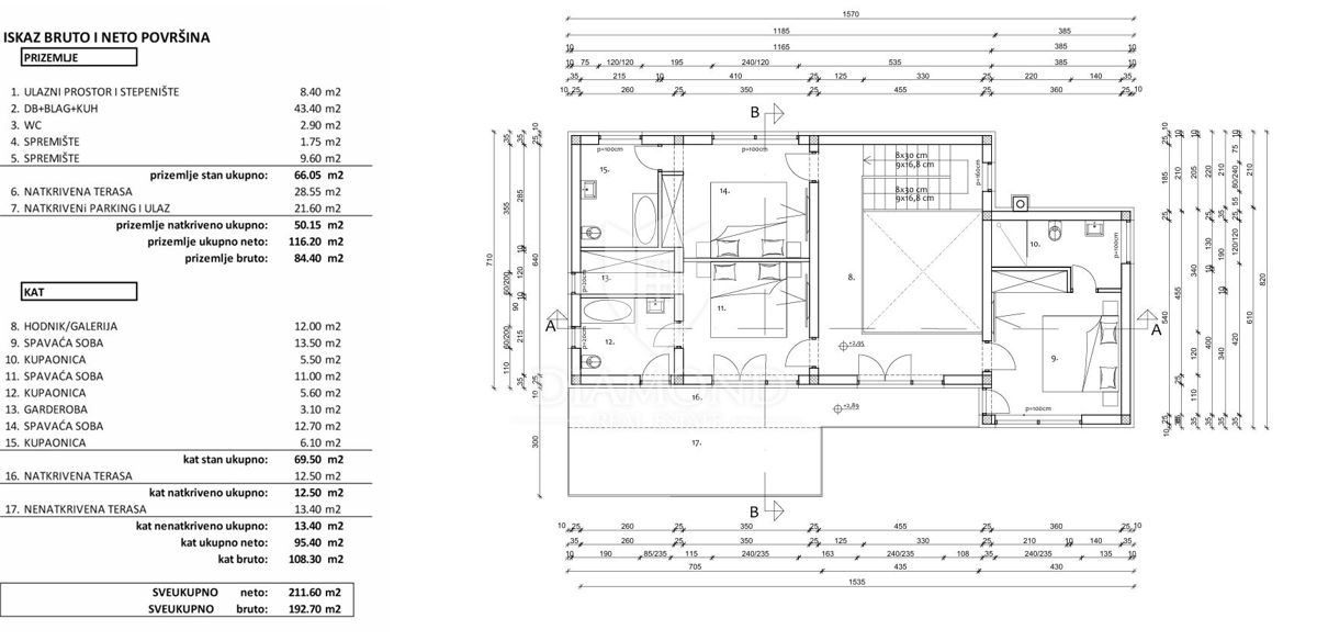 Casa in costruzione