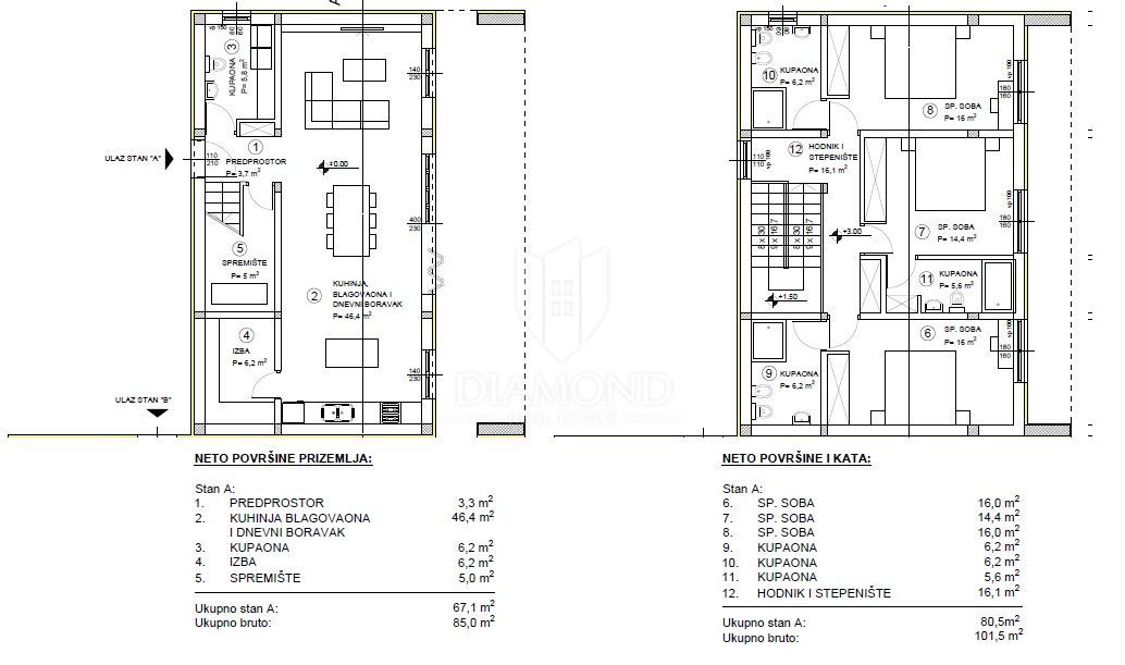 Rovigno, dintorni, nuova casa con piscina in una posizione tranquilla