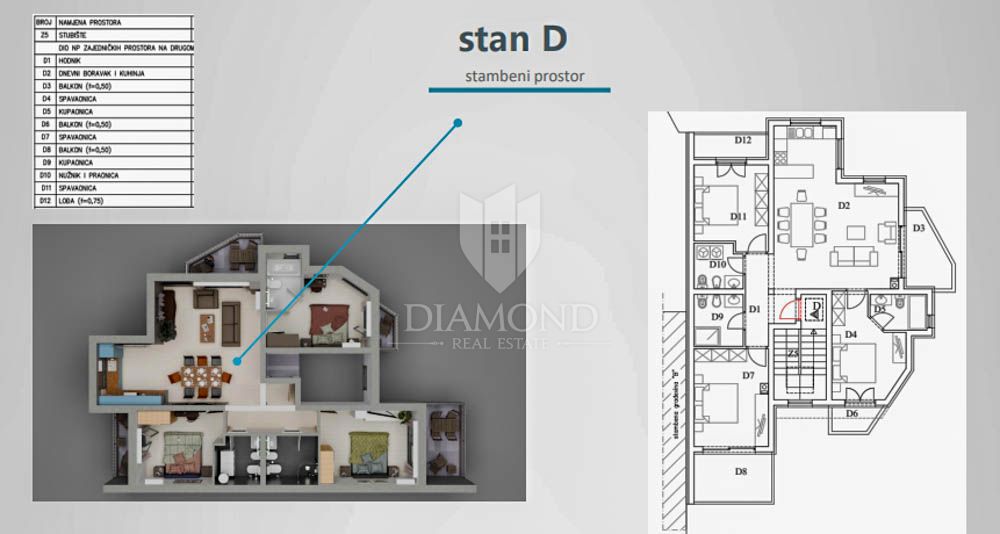 Spazioso appartamento nuovo con 4 terrazze vicino alla spiaggia, Štinjan! 