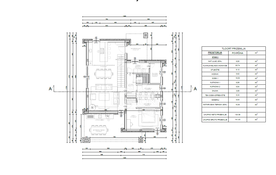 Sv. Lovreč dintorni – moderna villa in costruzione con vista mare