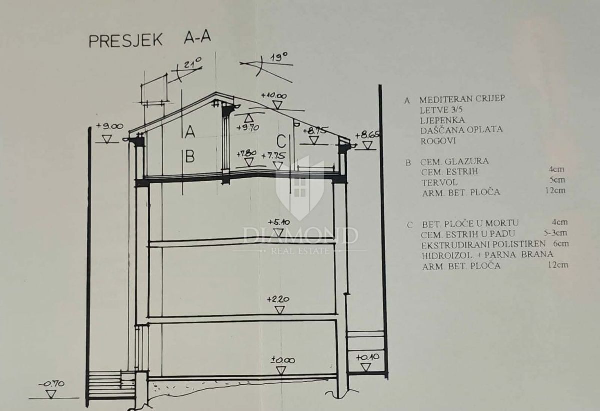 Casa Dobrinj, ne, 100m2
