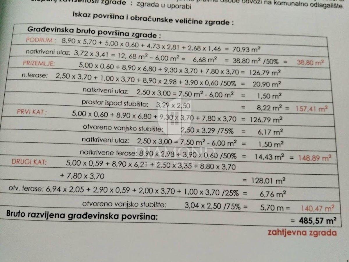 Rovigno, spazioso appartamento con giardino vicino a Rovigno