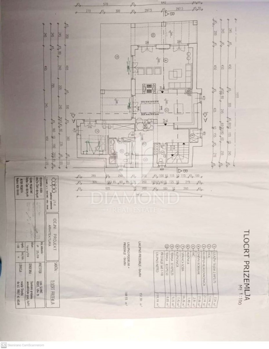 Parenzo, dintorni, Nuova costruzione con piscina e vista mare!