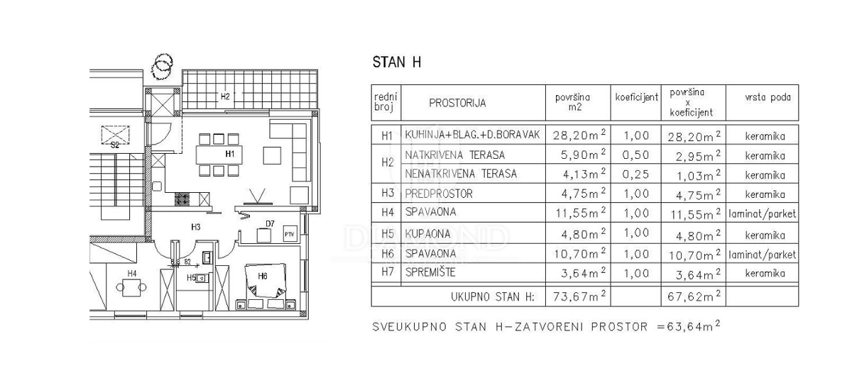 Gimino, nuova costruzione, appartamento bilocale al piano terra 