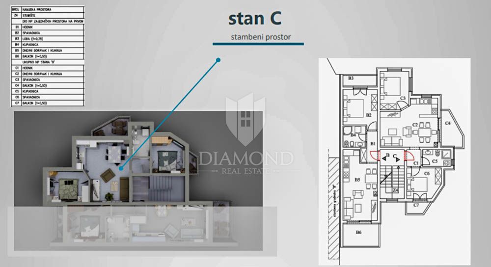Nuovo appartamento con due camere da letto a Štinjan vicino alla spiaggia! 