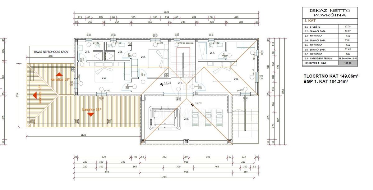 Barban, dintorni, terreno con progetto per oasi familiare