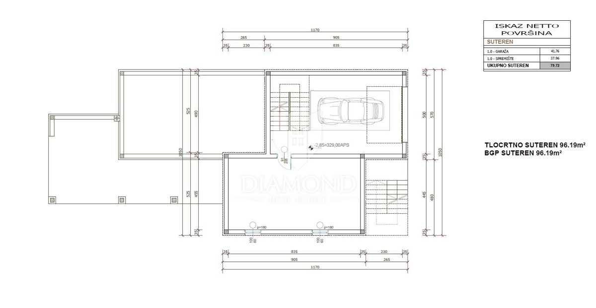 Barban, dintorni, terreno con progetto per oasi familiare