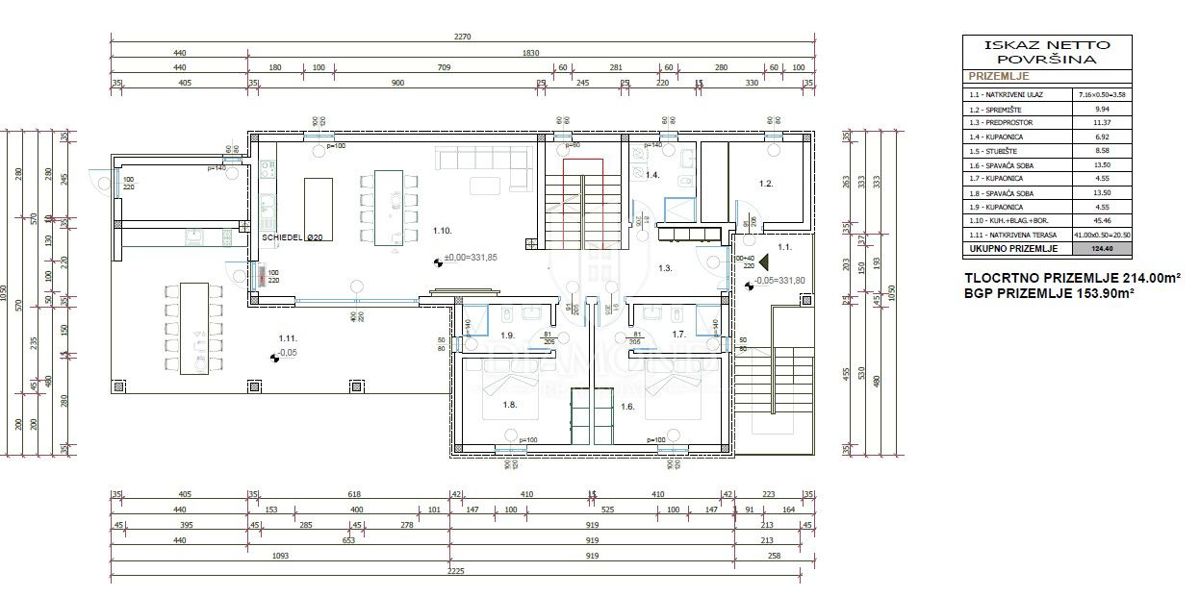 Barban, dintorni, terreno con progetto per oasi familiare