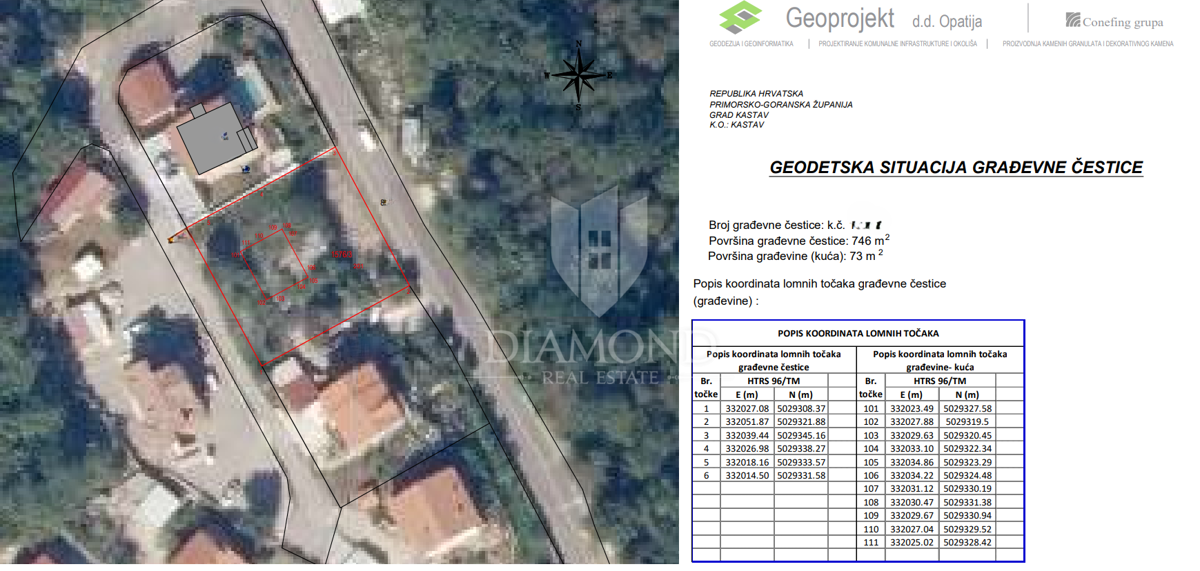 Kastav, terreno pronto per la costruzione