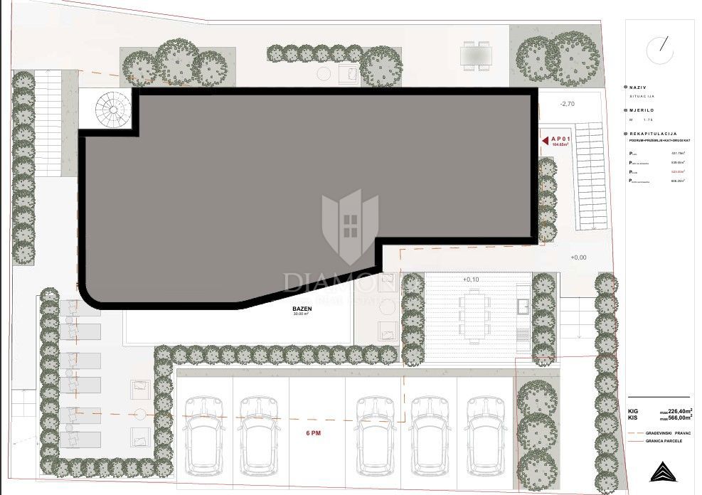 TERRENO EDIFICABILE CON PROGETTO E PERMESSO, RABAC