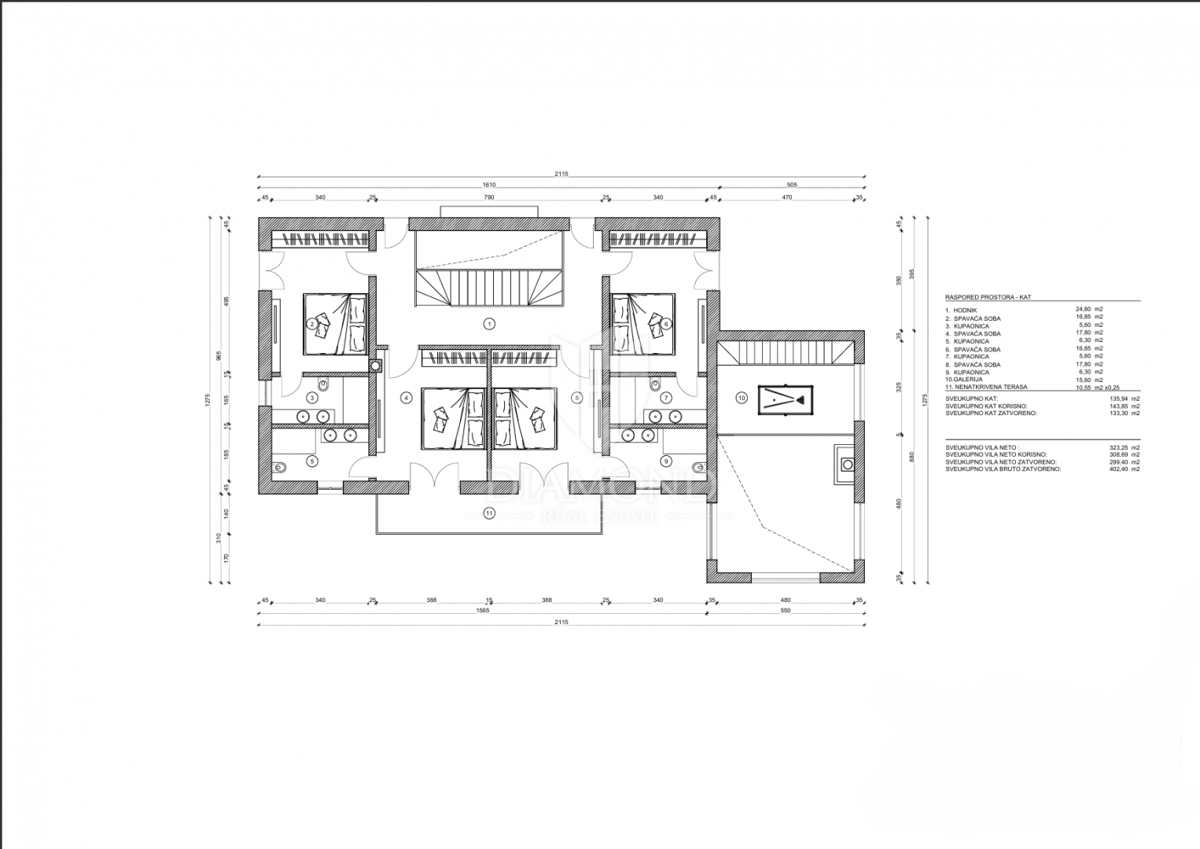 Zona di Parenzo – Ampio Terreno con Vista Panoramica