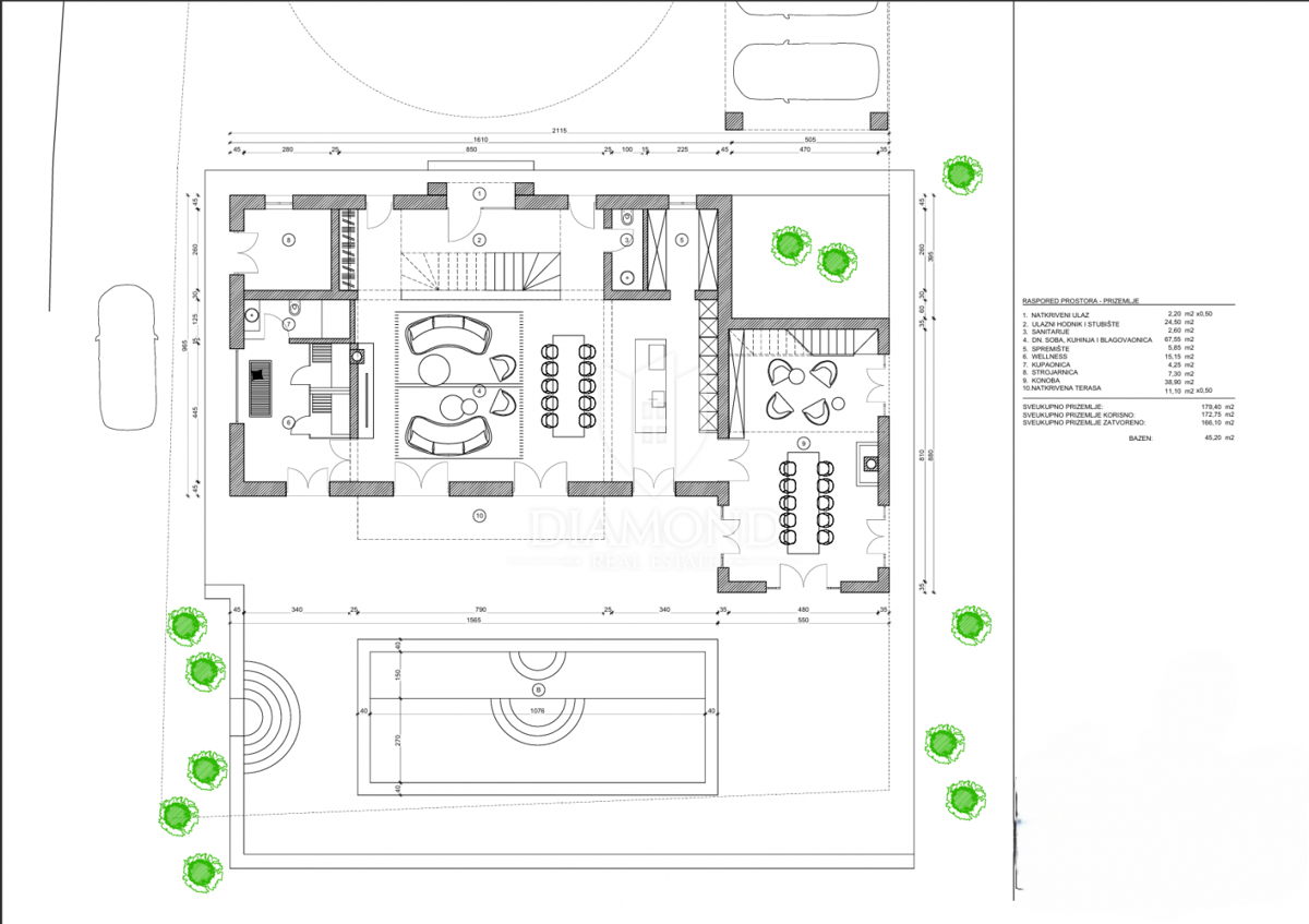Zona di Parenzo – Ampio Terreno con Vista Panoramica