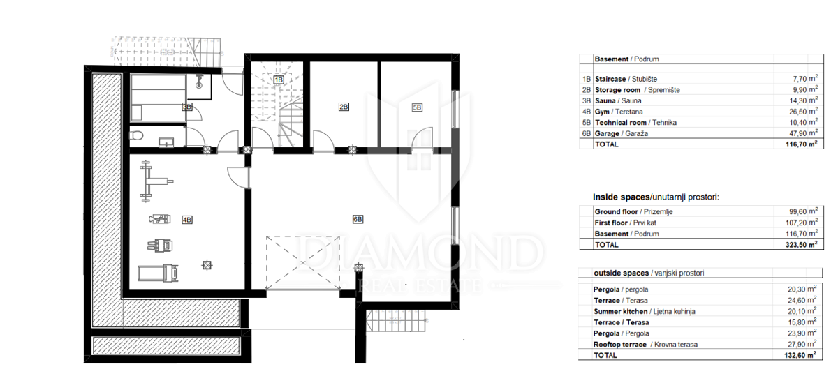 Parenzo, dintorni, imponente villa con vista mare!