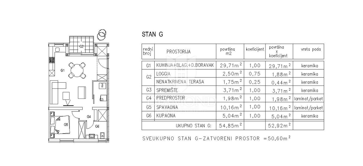 Gimino, nuova costruzione, appartamento bilocale al piano terra 